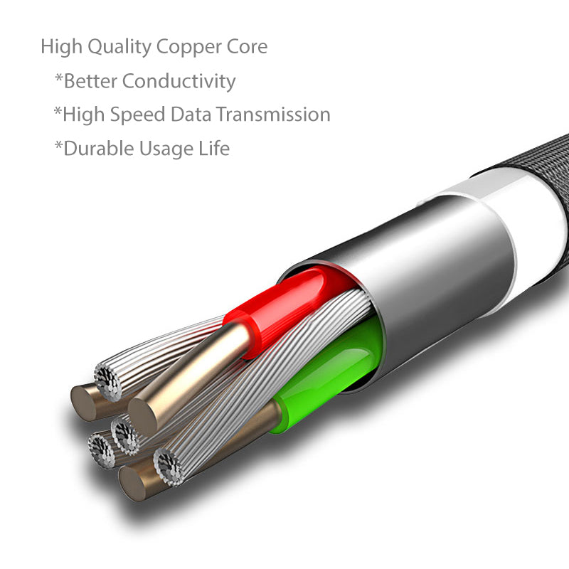 AllCharge 3-in-1 Cable