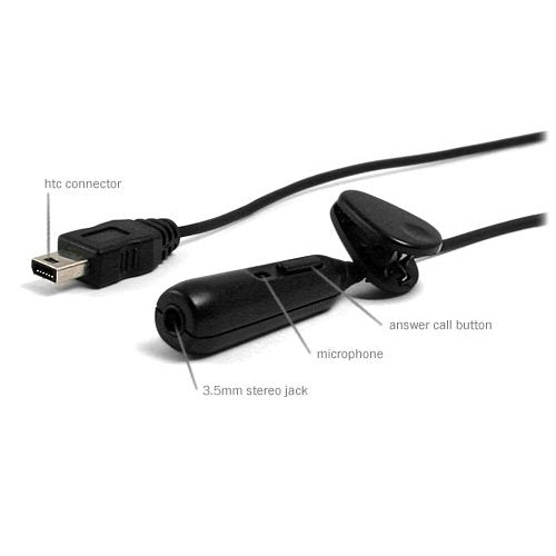 Dual Handsfree Stereo Vodafone VPA Compact III v1605 Adapter