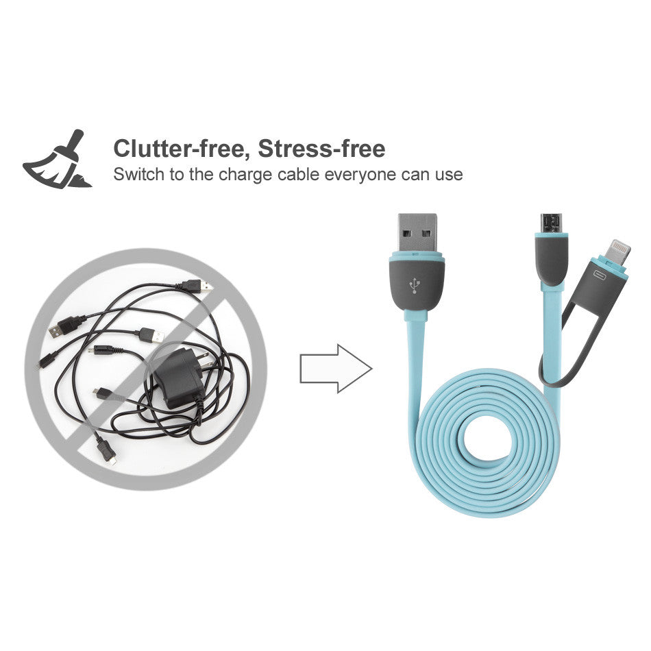 iDroid 2-in-1 Cable - Barnes & Noble NOOK HD+ Cable