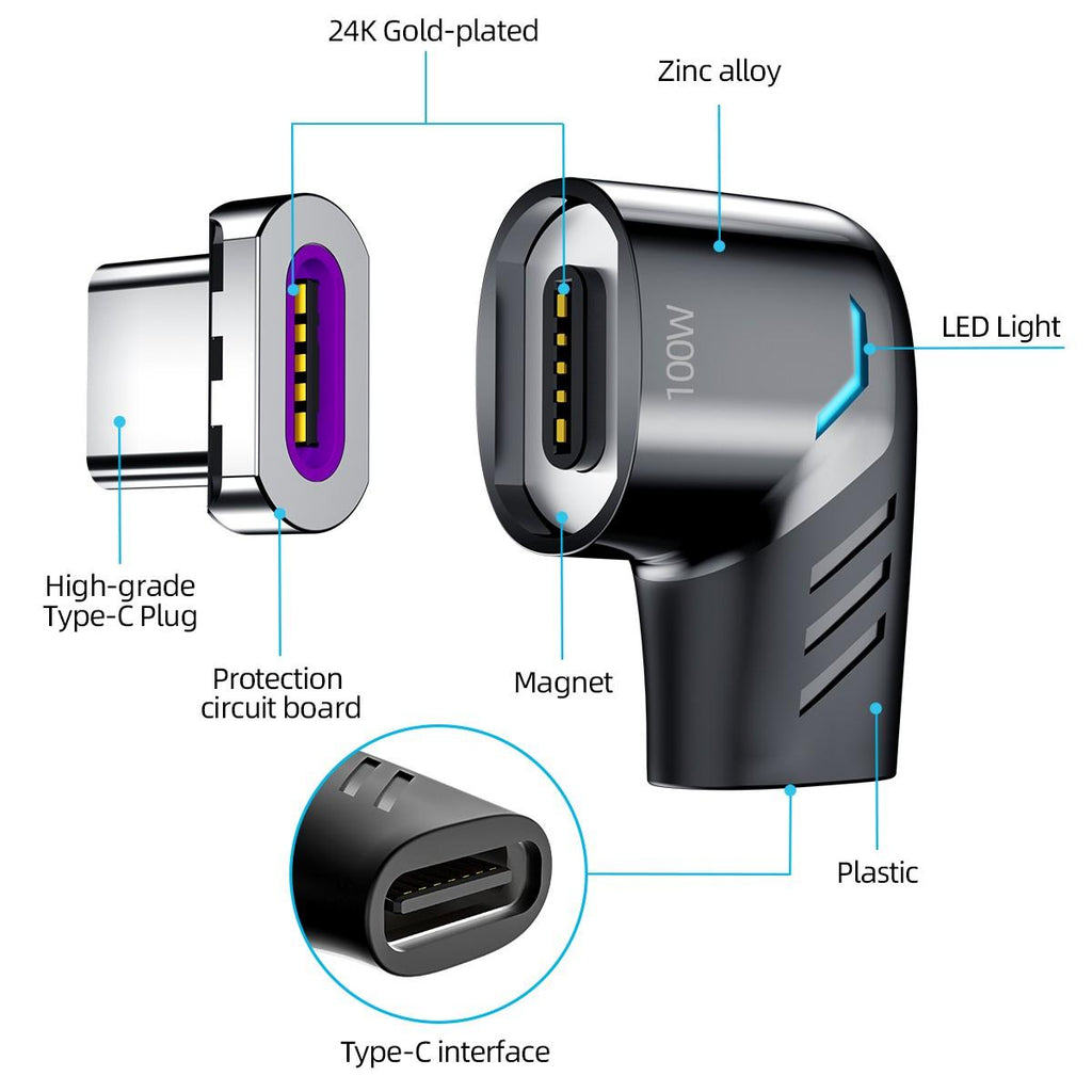 MagnetoSnap PD Angle Adapter - Unihertz Titan Adapter
