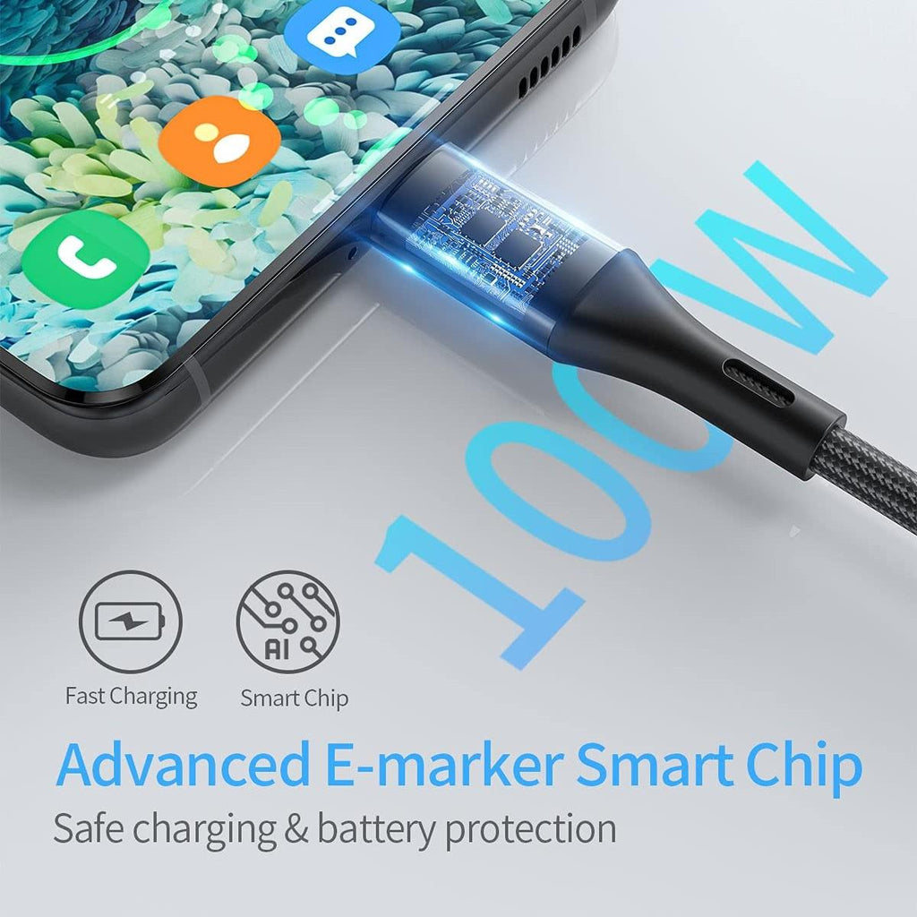 PD Car Charger Bundle (65W)