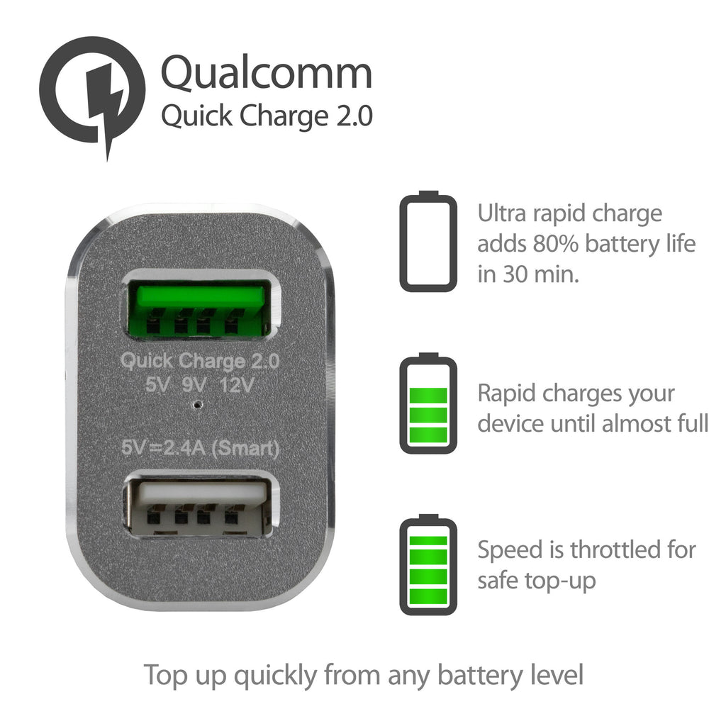 RapidCharge QualComm 2.0 Dual Car Charger