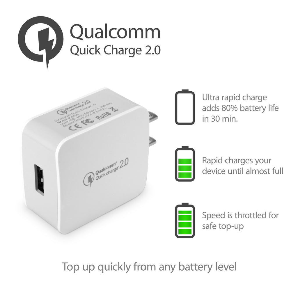 RapidCharge Qualcomm 2.0 Wall Charger