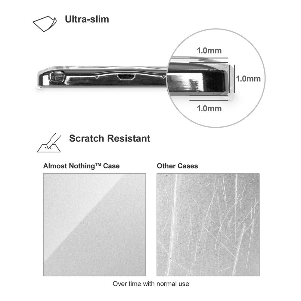 Almost Nothing Case - Samsung Galaxy Note 4 Case