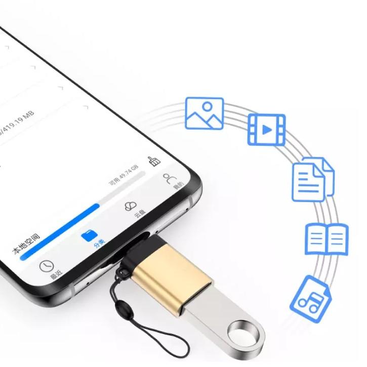 USB-C to A PortChanger (2-Pack) - Unihertz Titan Cable