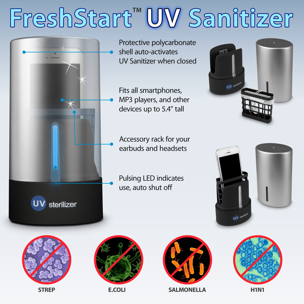 FreshStart UV Sanitizer - Samsung Galaxy S5 mini Stand and Mount