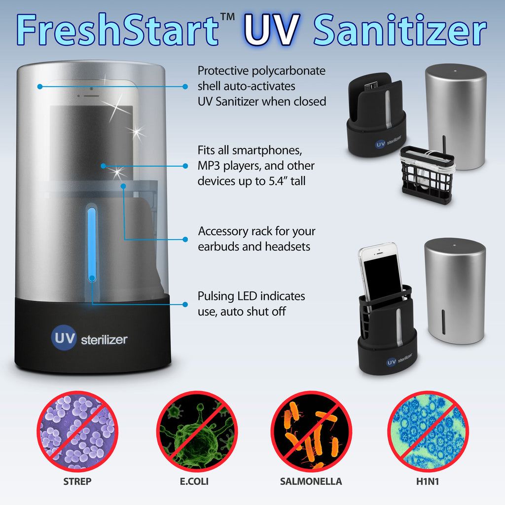 FreshStart UV Sanitizer - Motorola Droid 4 Stand and Mount
