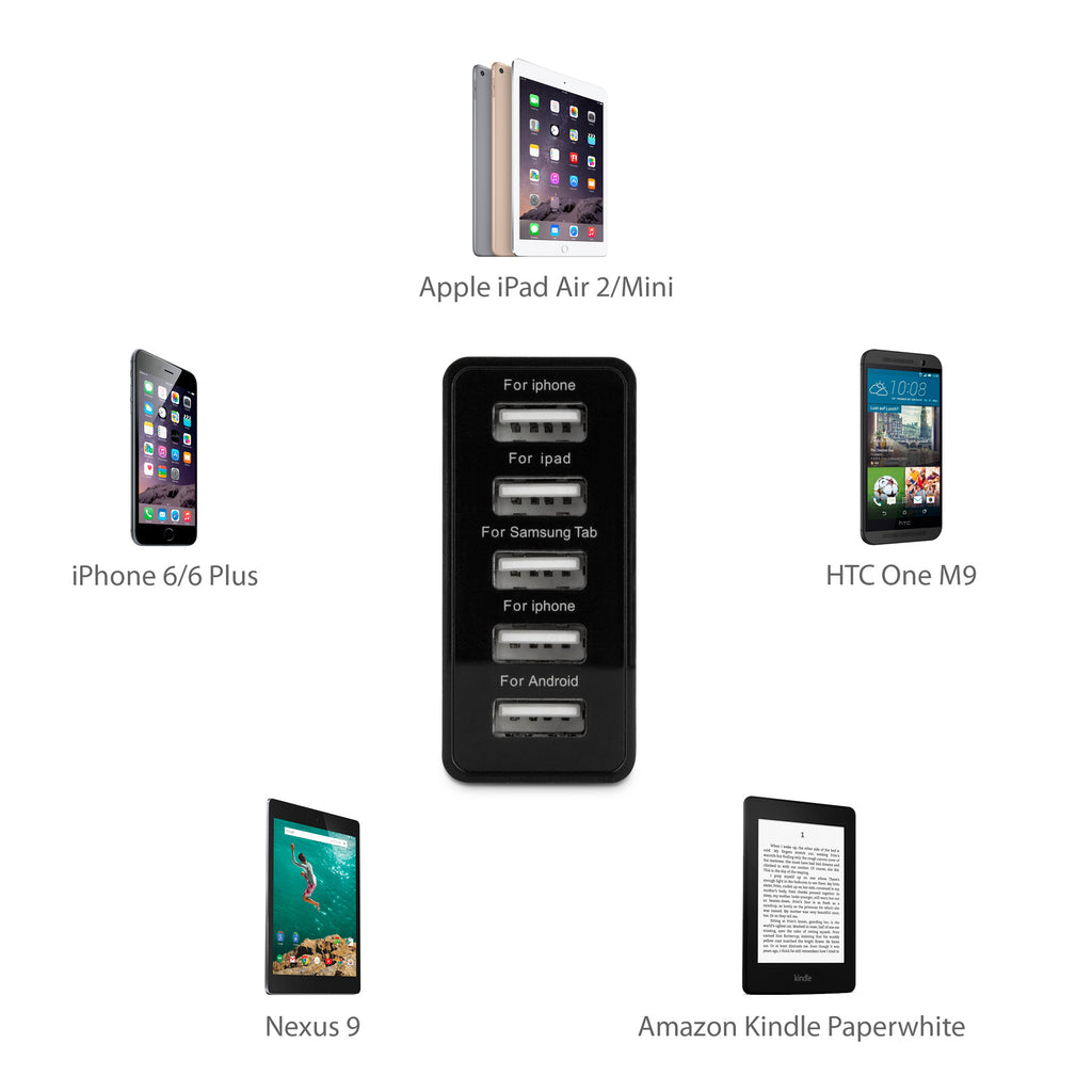 WeShare PowerPort - 5-Port - Unihertz Titan Pocket Charger